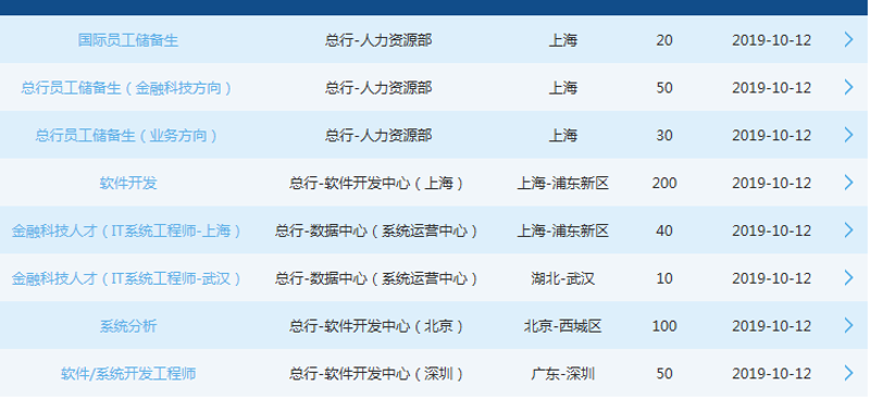 物联网:从新手到高手的开发之旅