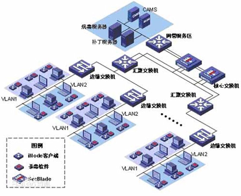 工具推荐类:深度解析企业级应用的“定制开发”与“现成软件