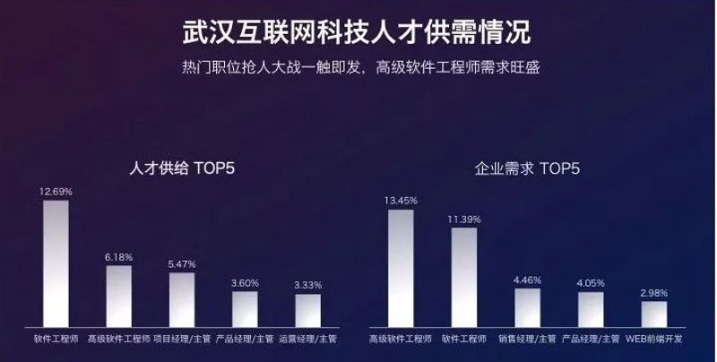 企业管理软件:提升效率的新利器